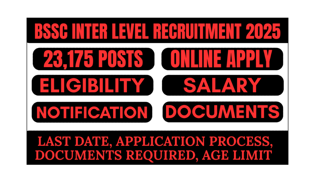 BSSC Inter Level Recruitment 2025