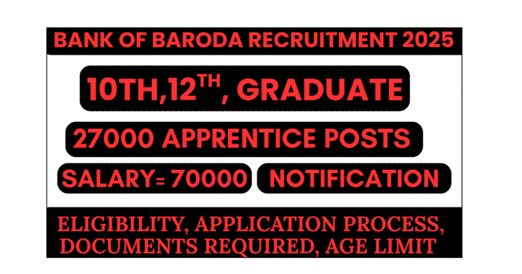 Bank of Baroda Recruitment 2025