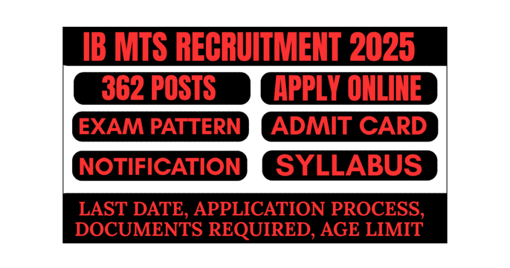 IB MTS Recruitment 2025 apply online