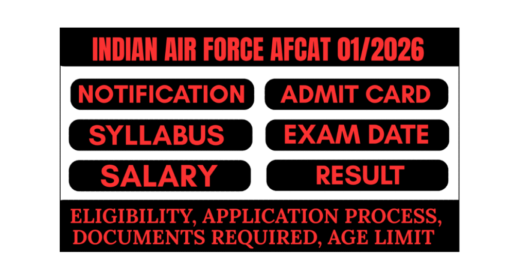 Indian Air Force AFCAT 012026 Recruitment