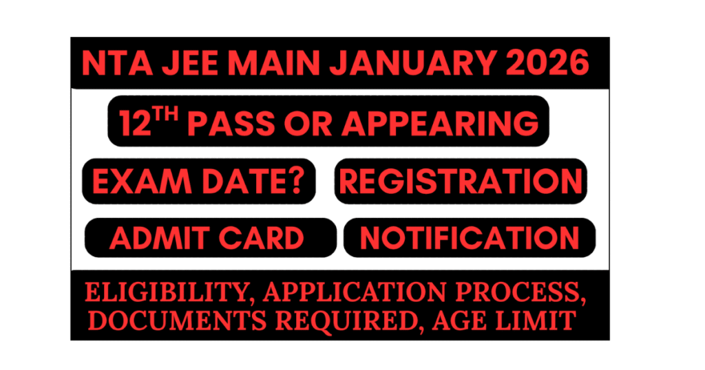 NTA JEE Main January 2026 online apply