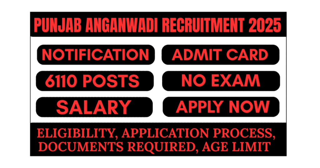Punjab Anganwadi Recruitment 2025