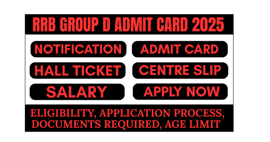 RRB Group D Admit Card 2025