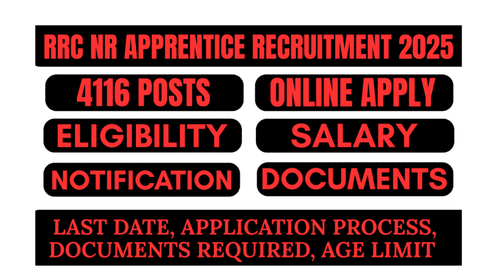 RRC NR Apprentice Recruitment 2025