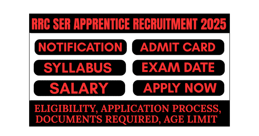 RRC SER Apprentice Recruitment 2025
