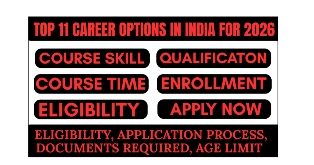 Top 11 career options in India for 2026.