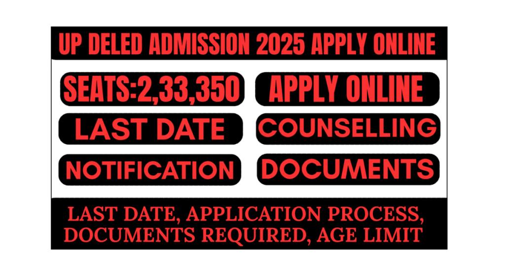UP DElEd Admission 2025 Apply Online Eligibility, Seats, Counselling Start Date