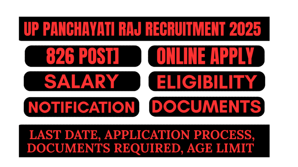 UP Panchayati Raj Recruitment 2025