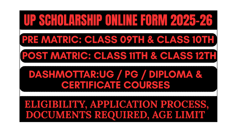 UP Scholarship Online Form 2025-26