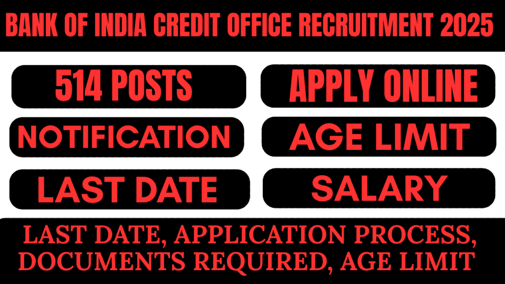 Bank of India Credit Office Recruitment 2025
