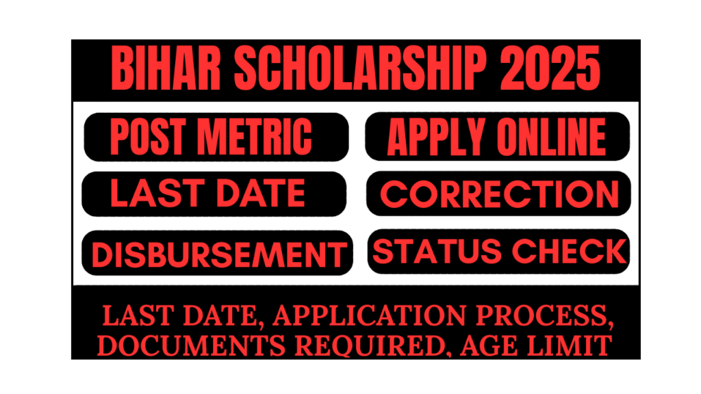 Bihar Scholarship 2025.