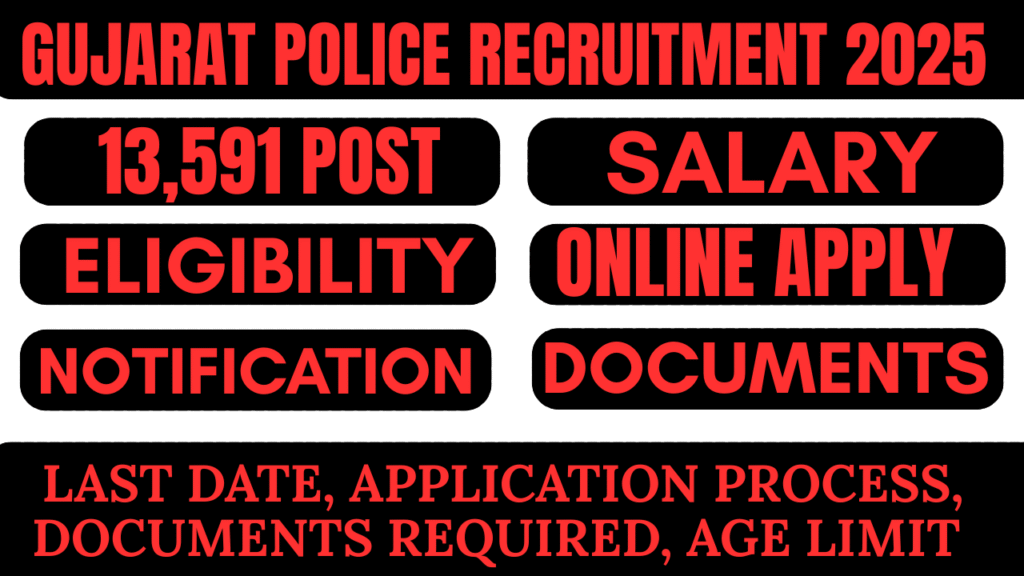 Gujarat Police Recruitment 2025 apply online