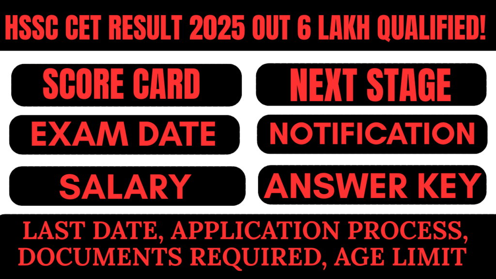 HSSC CET Result 2025 scorecard download