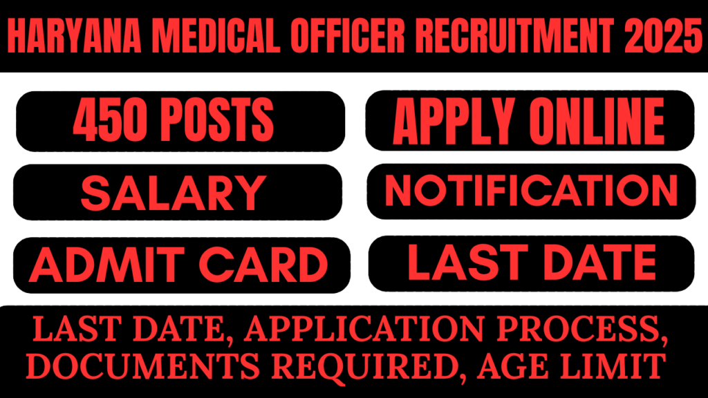Haryana Medical Officer Recruitment 2025