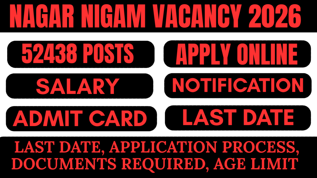 Nagar Nigam Vacancy 2026