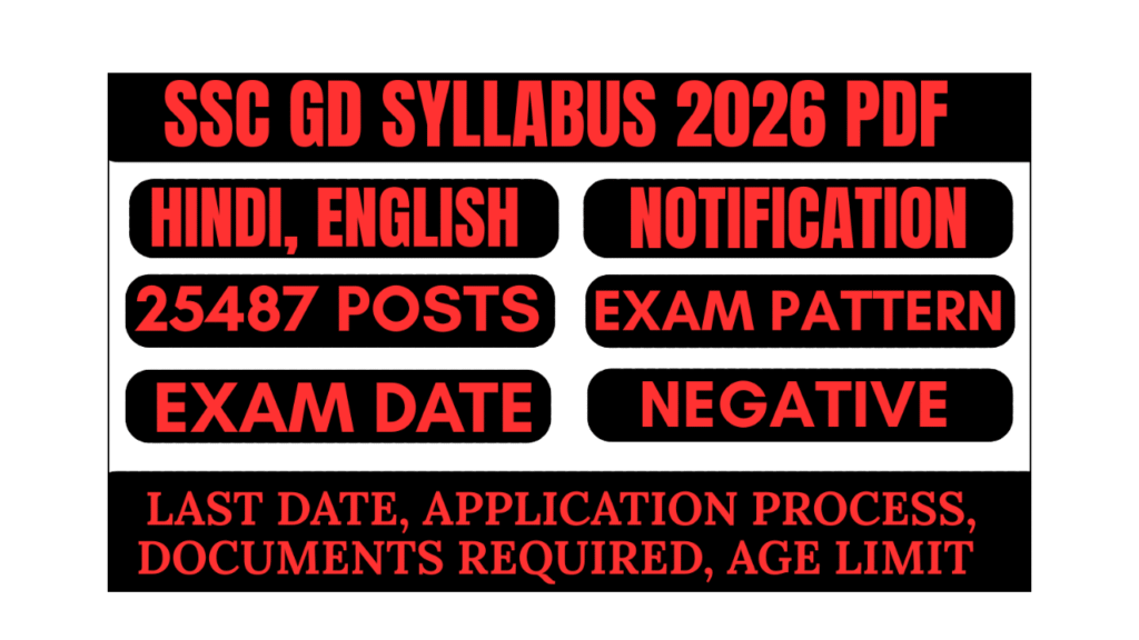 SSC GD Syllabus 2026 pdf
