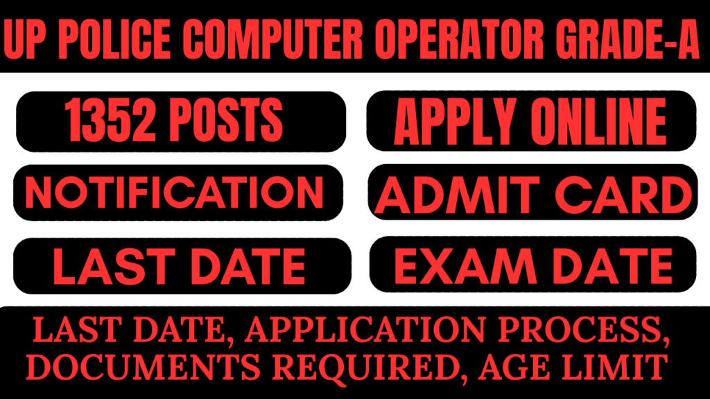 UP Police Computer Operator Grade-A recruitment