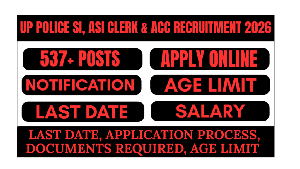 UP Police SI, ASI Clerk & Accounts RECRUITMENT 2026.