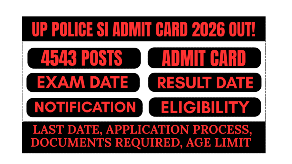 UP Police SI Admit Card 2026 Exam Date OUT!