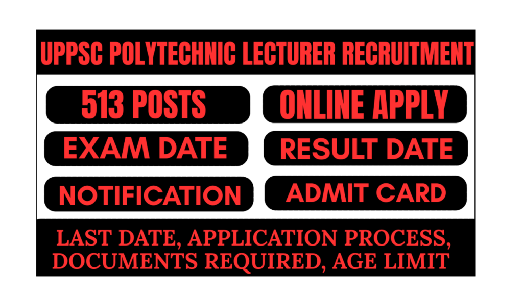 UPPSC Polytechnic Lecturer Recruitment 2025