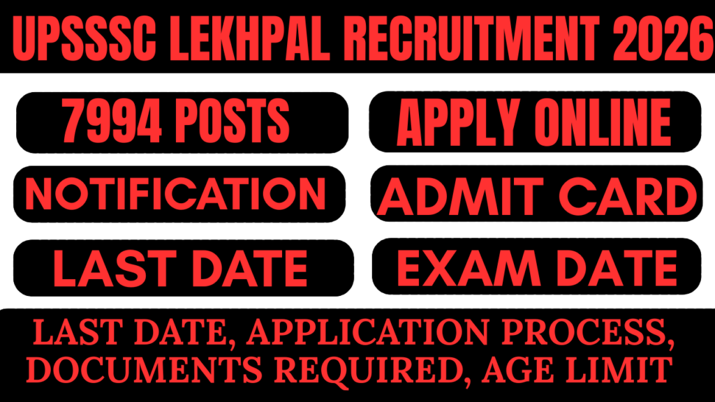 UPSSSC Lekhpal Recruitment 2026