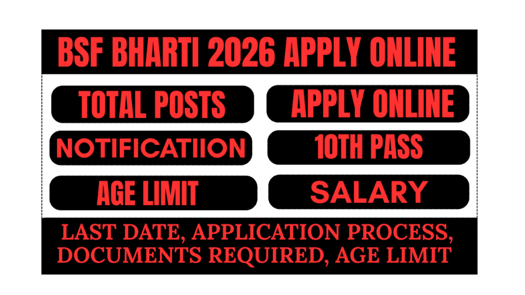 BSF Bharti 2026 Apply Online