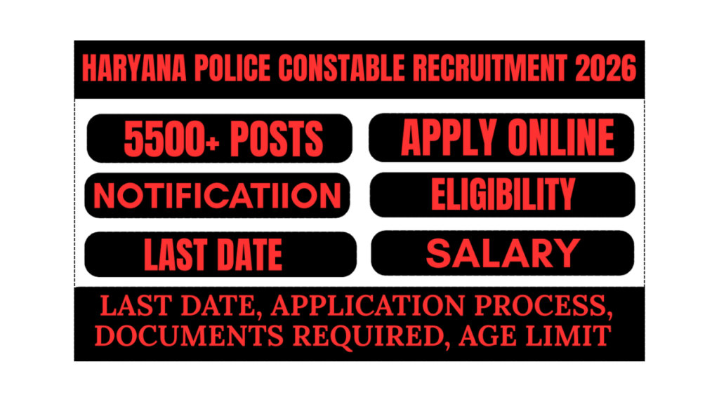 Haryana Police Constable Recruitment 2026
