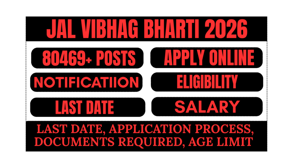 jal vibhag bharti 2026