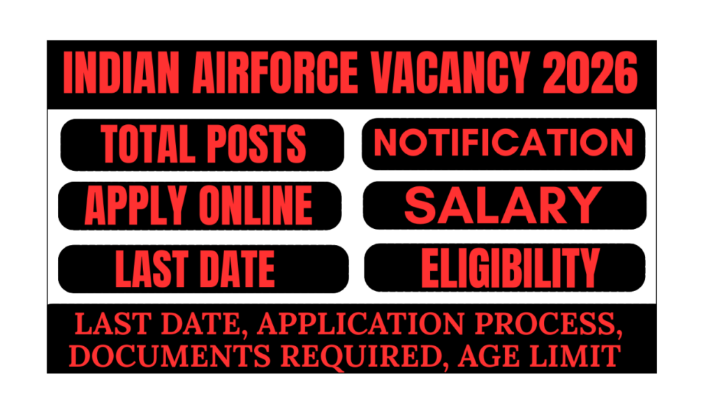 Indian Airforce Agniveer VACANCY 2026