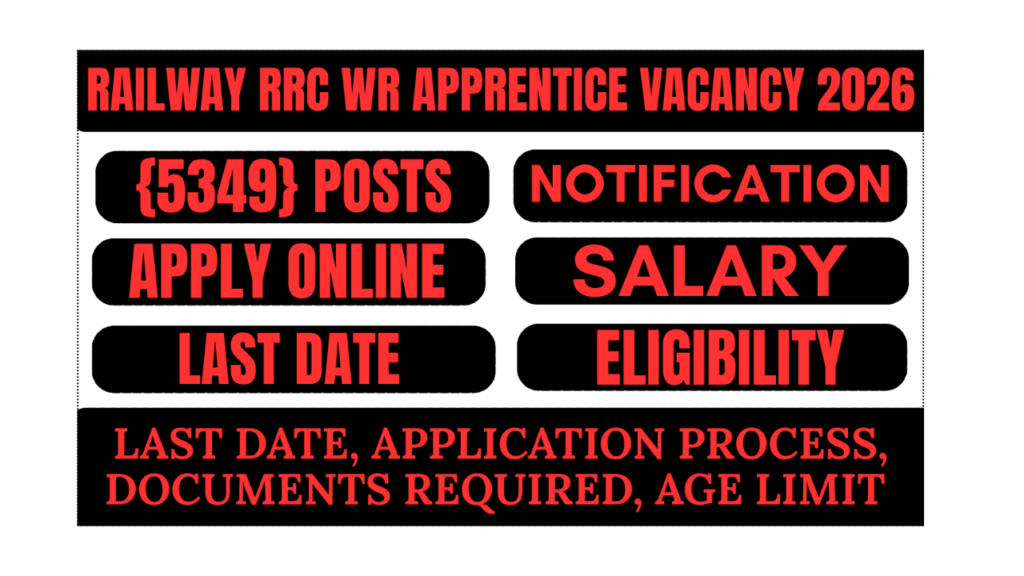 Railway RRC WR Apprentice vacancy 2026