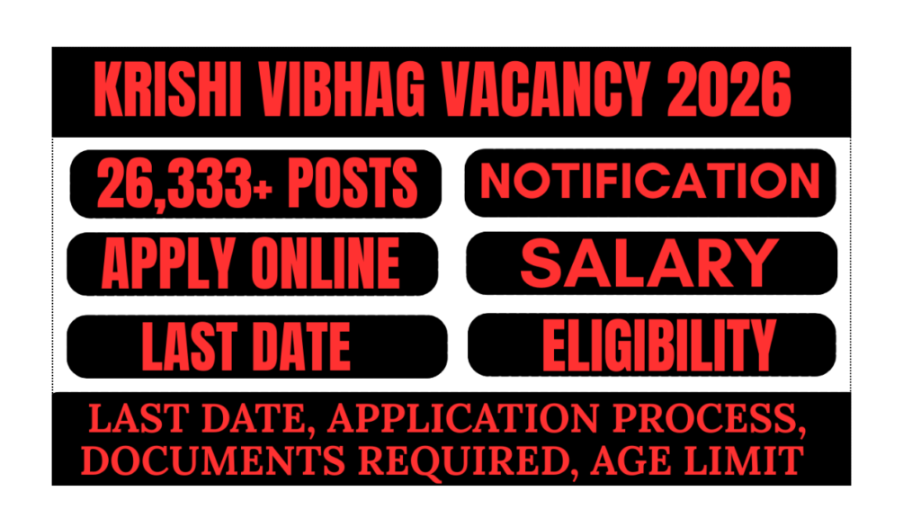 krishi vibhag recruitment 2026