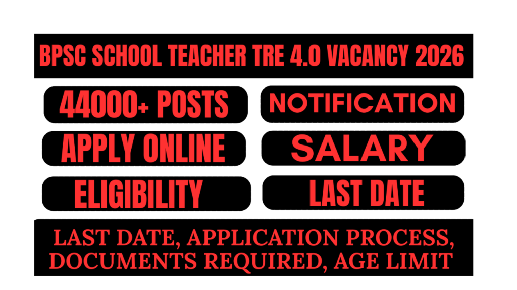 BPSC School Teacher TRE 4.0 Recruitment 2026