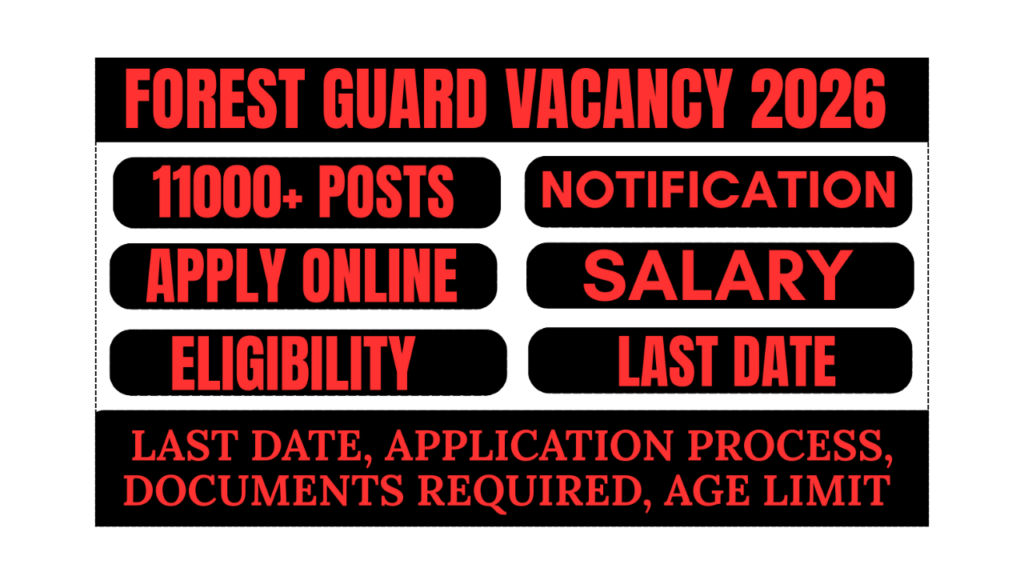 Forest Guard Vacancy 2026 apply online