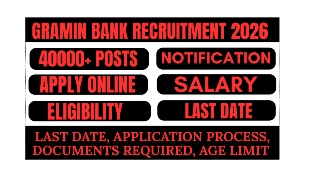 Gramin Bank Recruitment 2026 apply online
