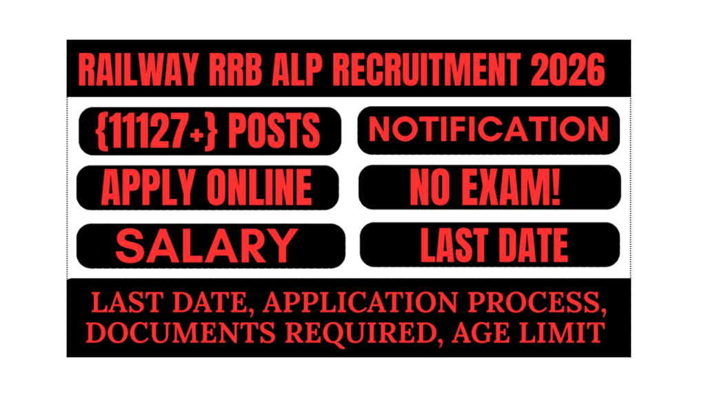 Railway RRB ALP Recruitment 2026 online apply